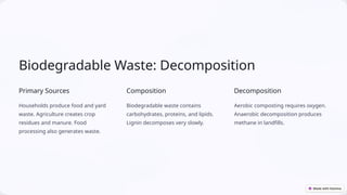 Understanding Waste Biodegradable vs Non-Biodegradable.pptx
