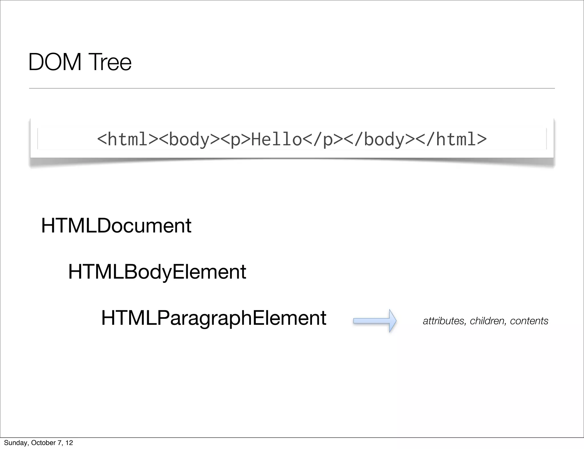 DOM Tree


                        <html><body><p>Hello</p></body></html>



           HTMLDocument

                   HTMLBodyElement

                        HTMLParagraphElement           attributes, children, contents




Sunday, October 7, 12
 