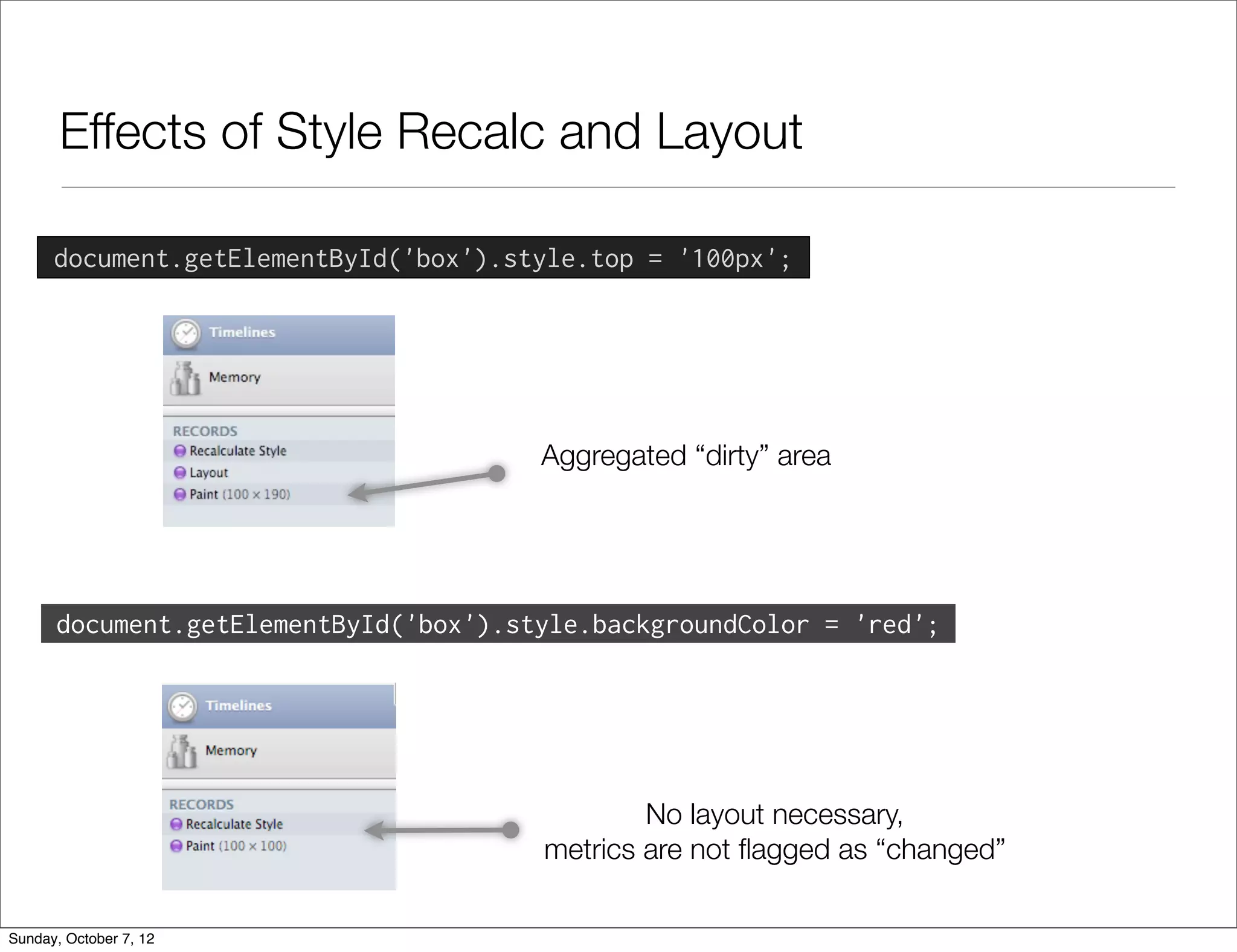 Effects of Style Recalc and Layout

      document.getElementById('box').style.top = '100px';




                                       Aggregated “dirty” area




      document.getElementById('box').style.backgroundColor = 'red';




                                               No layout necessary,
                                       metrics are not ﬂagged as “changed”

Sunday, October 7, 12
 