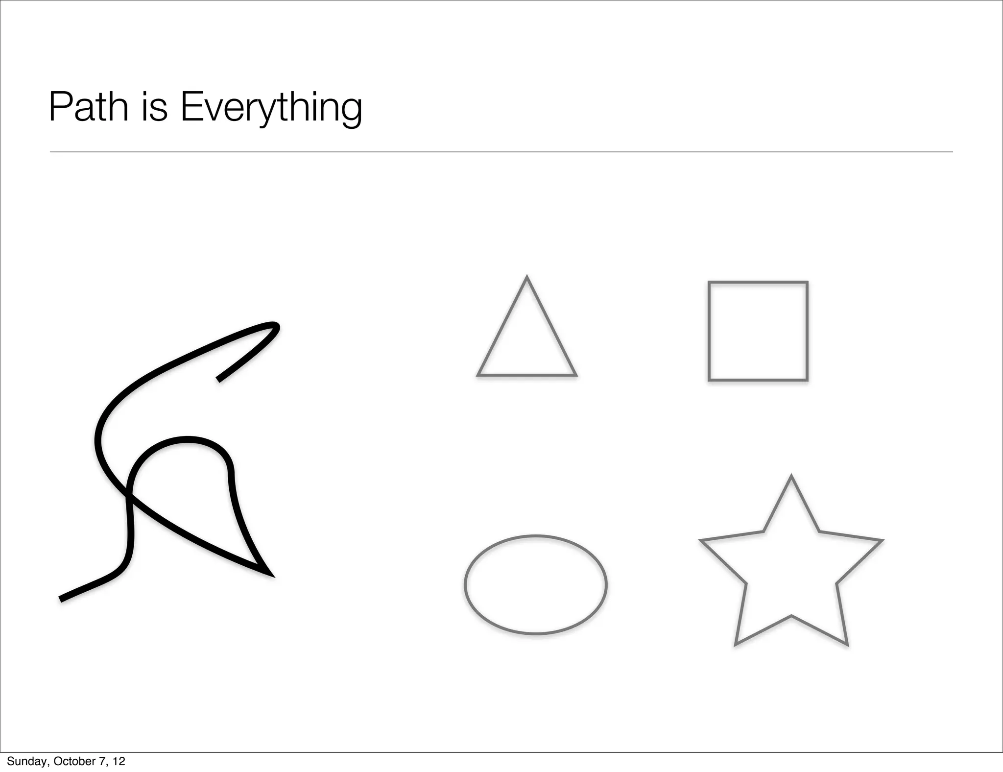 Path is Everything




Sunday, October 7, 12
 