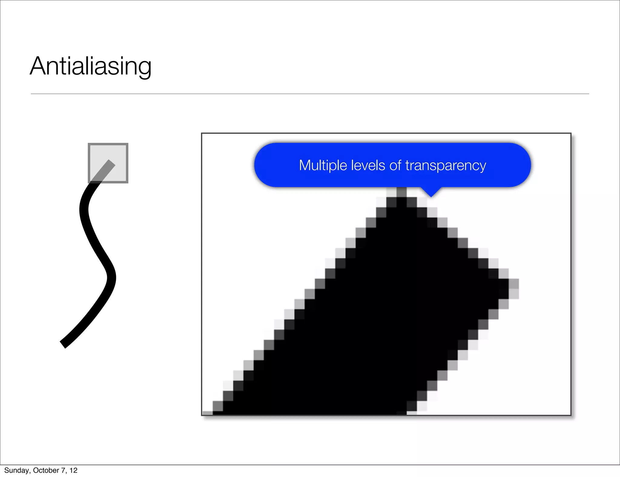 Antialiasing


                        Multiple levels of transparency




Sunday, October 7, 12
 