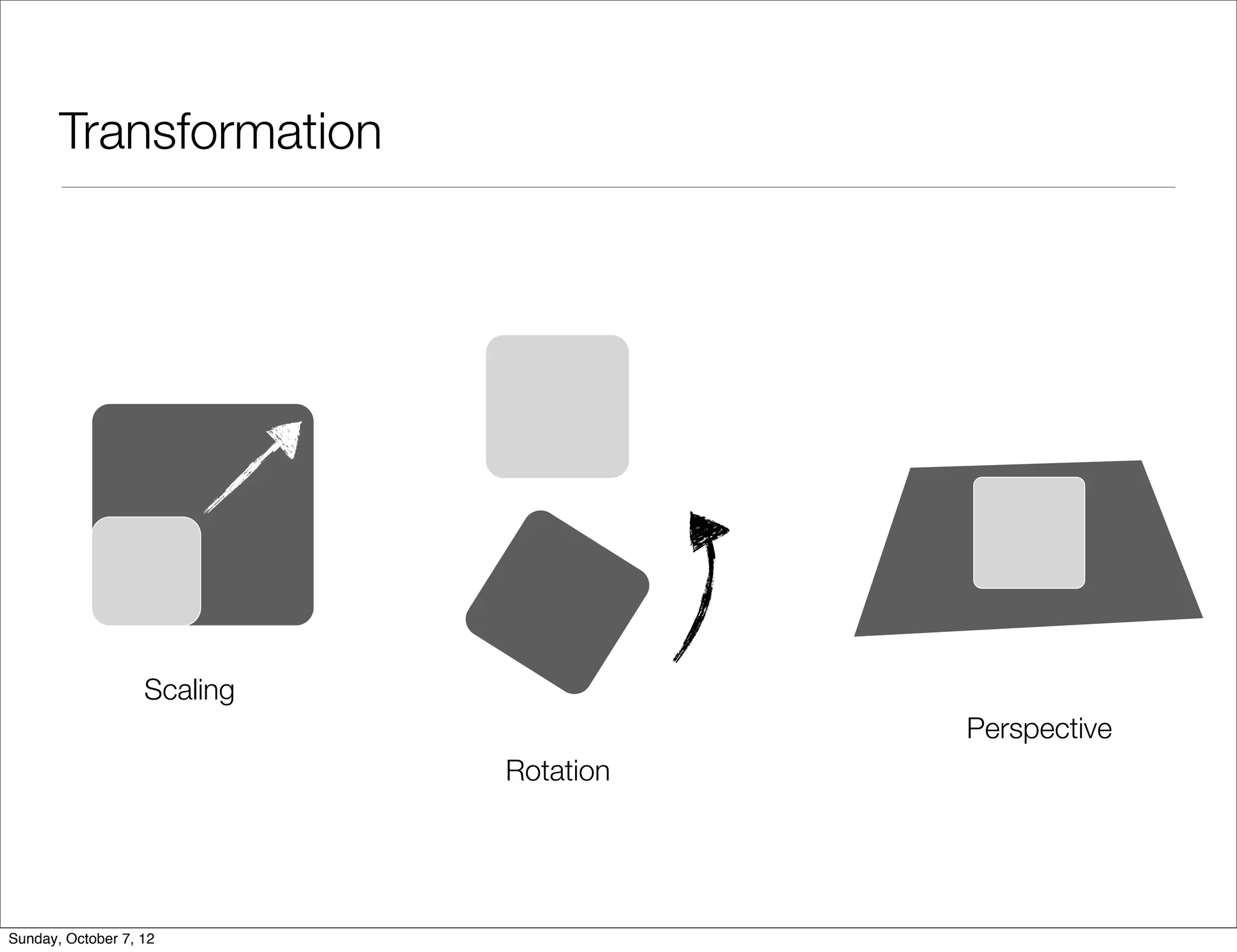 Transformation




                   Scaling
                                        Perspective
                             Rotation




Sunday, October 7, 12
 