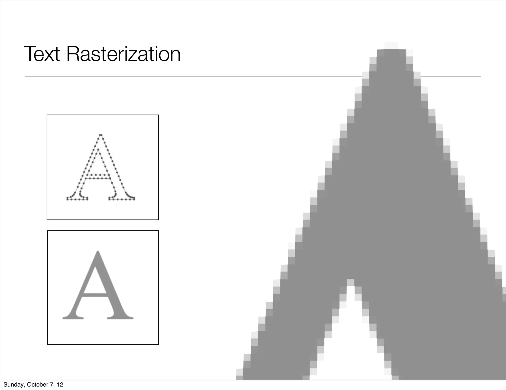 Text Rasterization




Sunday, October 7, 12
 