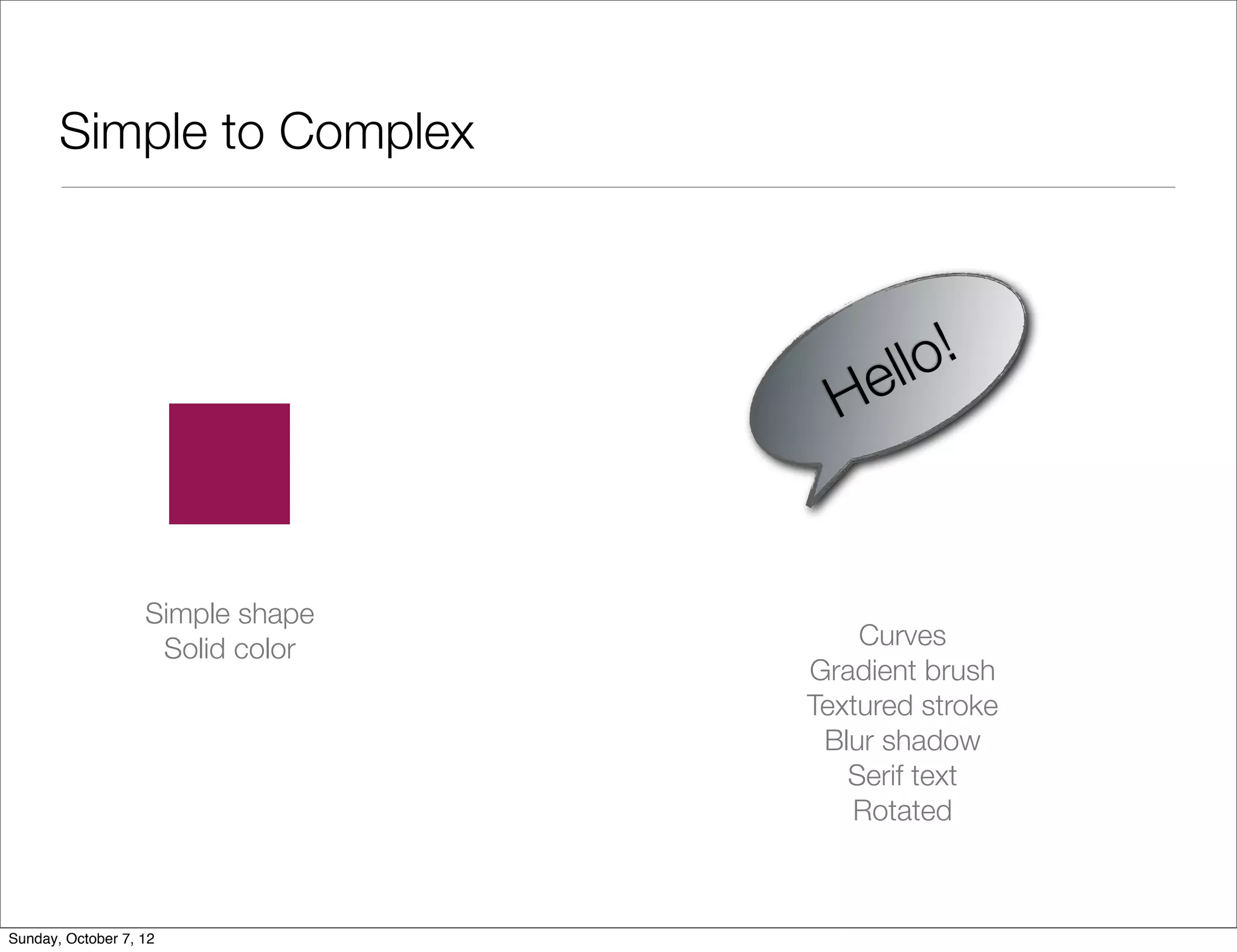 Simple to Complex



                                     ell o!
                                    H


                   Simple shape
                    Solid color       Curves
                                  Gradient brush
                                  Textured stroke
                                   Blur shadow
                                     Serif text
                                     Rotated



Sunday, October 7, 12
 