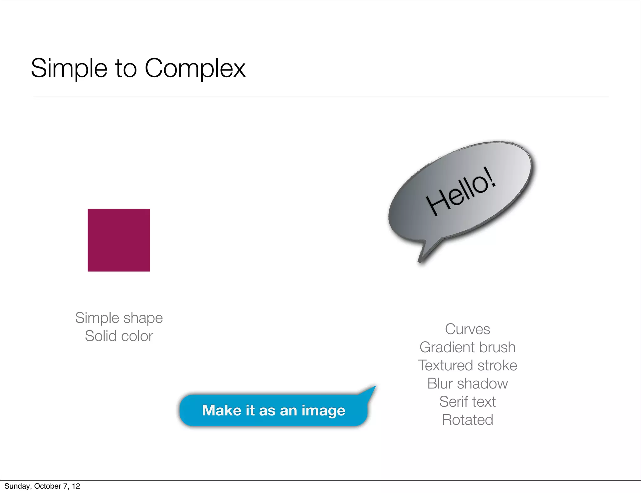 Simple to Complex



                                                           ell o!
                                                          H


                   Simple shape
                    Solid color                             Curves
                                                        Gradient brush
                                                        Textured stroke
                                                         Blur shadow
                                                           Serif text
                                  Make it as an image
                                                           Rotated



Sunday, October 7, 12
 