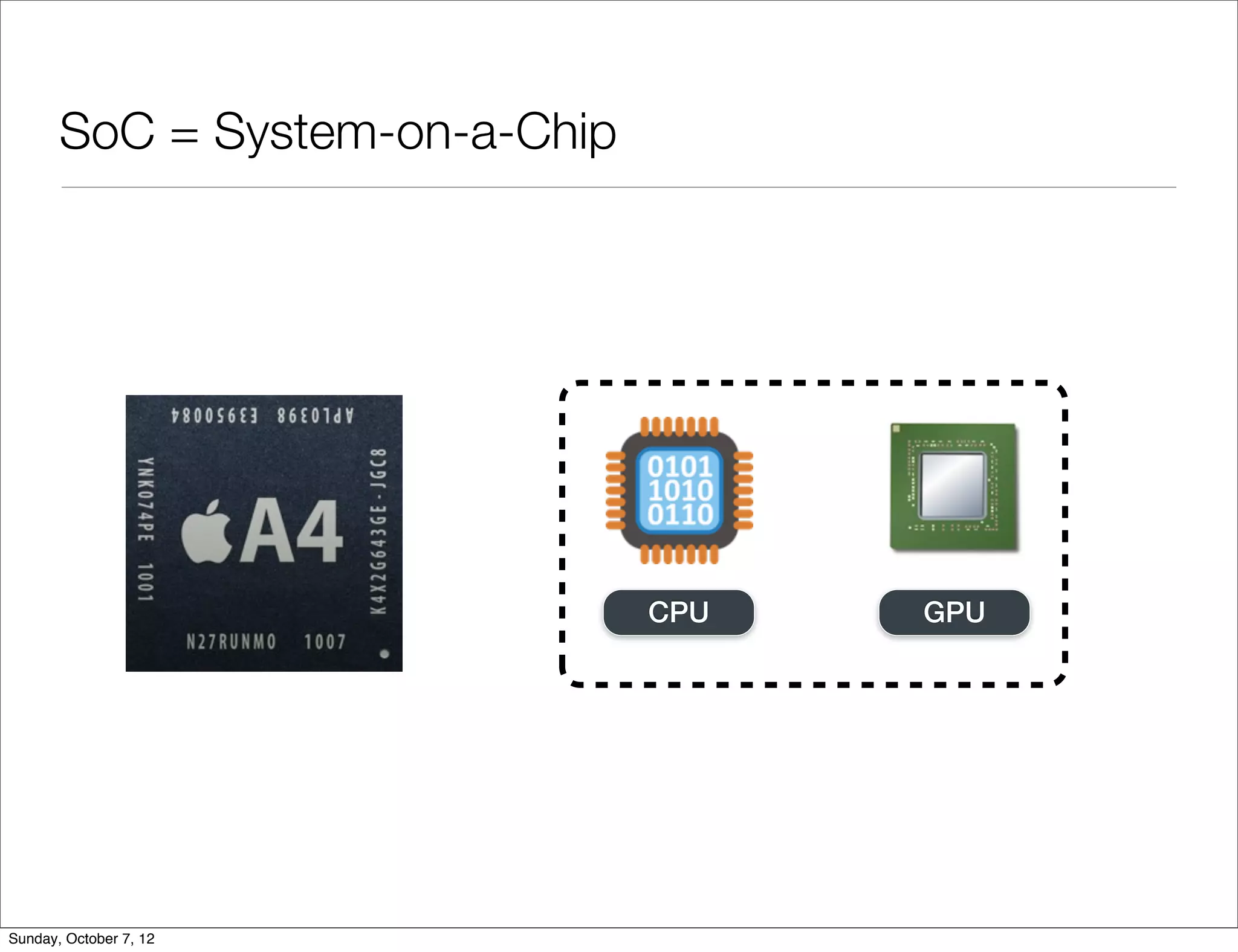 SoC = System-on-a-Chip




                                CPU   GPU




Sunday, October 7, 12
 