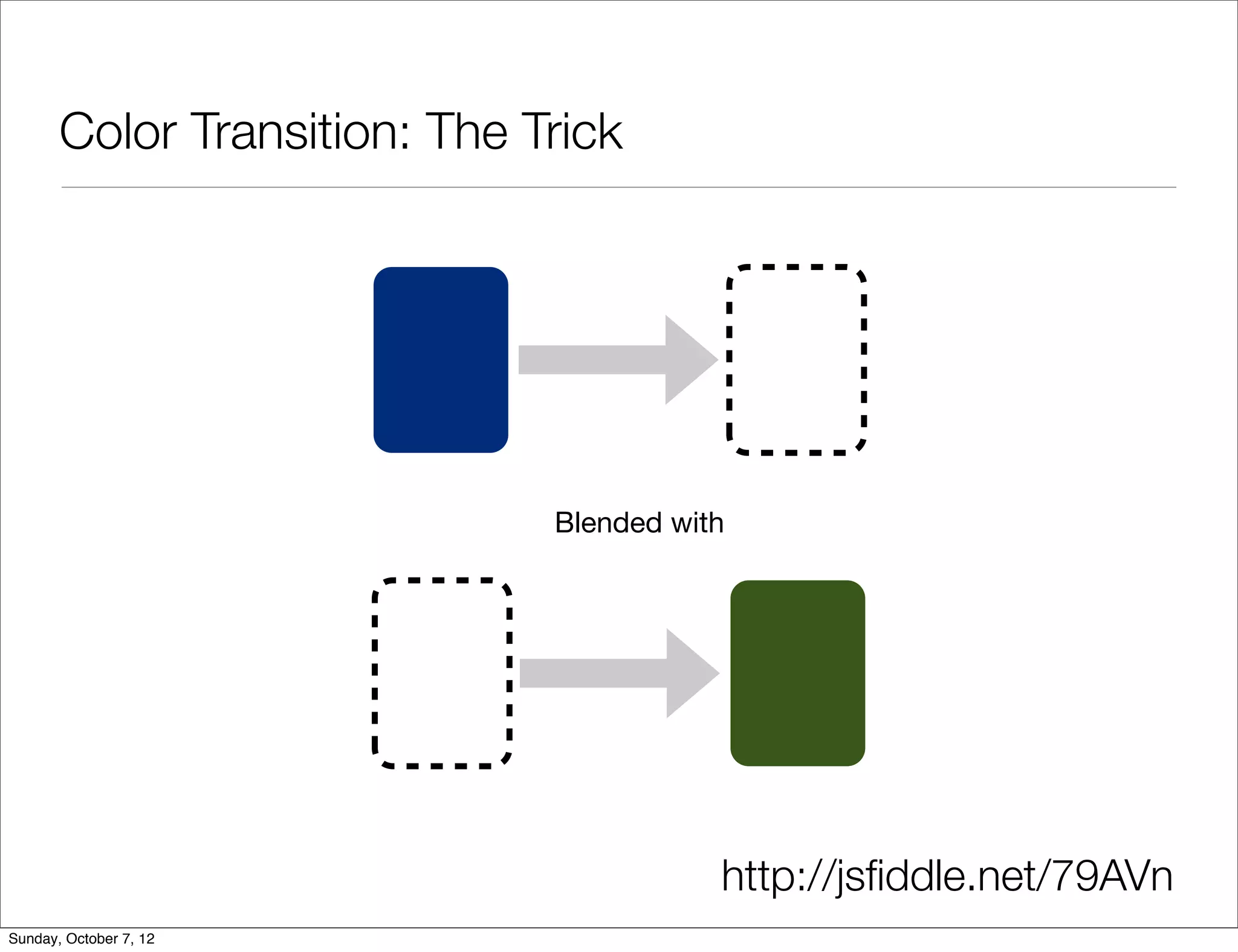 Color Transition: The Trick




                              Blended with




                                         http://jsﬁddle.net/79AVn
Sunday, October 7, 12
 