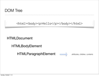 DOM Tree


                        <html><body><p>Hello</p></body></html>



           HTMLDocument

                   HTMLBodyElement

                        HTMLParagraphElement           attributes, children, contents




Sunday, October 7, 12
 