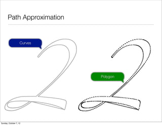 Path Approximation


                    Curves




                             Polygon




Sunday, October 7, 12
 