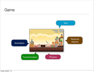 Game


                                                          Text




                                                                 Textured
                                                                  objects
                        Animation




                               Transformation   Physics




Sunday, October 7, 12
 