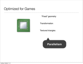 Optimized for Games

                              “Fixed” geometry


                             Transformation


                             Textured triangles




                                     Parallelism




Sunday, October 7, 12
 