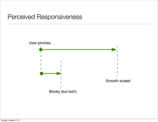 Perceived Responsiveness


                        User pinches




                                                        Smooth scaled

                                   Blocky (but fast!)




Sunday, October 7, 12
 