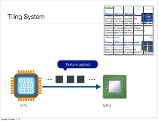 Tiling System




                                 Texture upload


                          ....                ....



                    CPU                              GPU


Sunday, October 7, 12
 