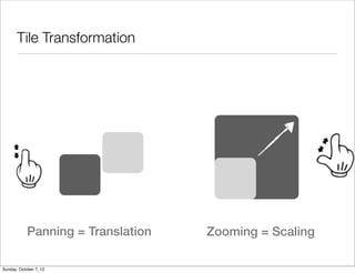 Tile Transformation




            Panning = Translation   Zooming = Scaling

Sunday, October 7, 12
 