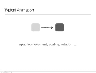 Typical Animation




                        opacity, movement, scaling, rotation, ...




Sunday, October 7, 12
 