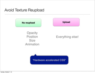 Avoid Texture Reupload


                        No reupload                     Upload



                           Opacity
                           Position                Everything else!
                            Size
                          Animation



                                 “Hardware accelerated CSS”



Sunday, October 7, 12
 