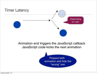 Timer Latency

                                                              Depending
                                                               on user




                        Animation end triggers the JavaScript callback
                          JavaScript code kicks the next animation


                                             Prepare both
                                         animation and hide the
                                              “wrong” one


Sunday, October 7, 12
 