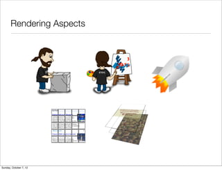 Rendering Aspects




Sunday, October 7, 12
 
