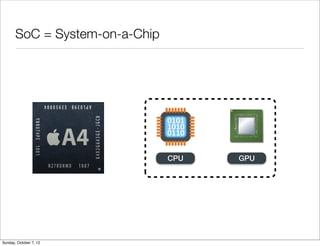 SoC = System-on-a-Chip




                                CPU   GPU




Sunday, October 7, 12
 