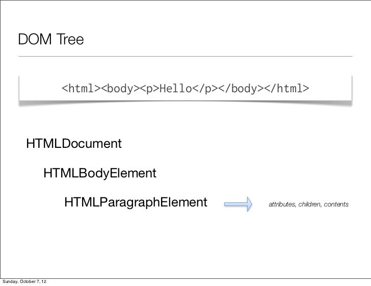 Text Etc Is Invisible In Paint Net Text Etc Is Invisible In Paint Net