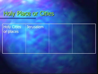 Holy Place or Cities Jerusalem  Holy Cities or places 