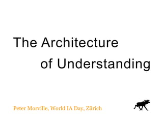 The Architecture
of Understanding
Peter Morville, World IA Day, Zürich
 