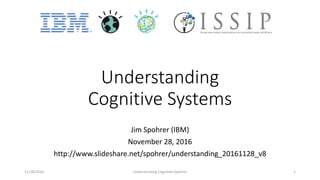 Understanding
Cognitive Systems
Jim Spohrer (IBM)
November 28, 2016
http://www.slideshare.net/spohrer/understanding_20161128_v8
11/28/2016 Understanding Cognitive Systems 1
 