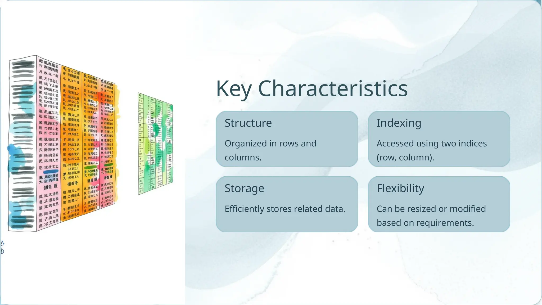 Structure Indexing Flexibility Organized in rows and columns. Efficiently stores related data. Can be resized or modified based on requirements. Key Characteristics Storage Accessed using two indices (row, column). 