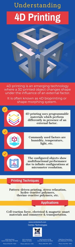 Understanding
4D Printing
4D printing is an emerging technology
where a 3D printed object changes shape
under the influence of an external factor.
It is often known as 4D bioprinting or
shape morphing system.
4D printing uses programmable
materials which perform
differently in presence of an
external factor.
Commonly used factors are
humidity, temperature,
light, etc. 
The configured objects show
multifunctional performance
due to infinite configurations at
micrometer resolution.
Printing Techniques
Pattern-driven printing, stress relaxation,
hydro-reactive polymers,
thermo-reactive polymers, etc.
Applications
Cell traction force, electrical & magnetic smart
materials and commerce & transportation.
Centex Technologies
www.centextech.com
13355 Noel Road,
Suite # 1100, Dallas, TX 75240
Phone: (972) 375 - 9654
501 N. 4th Street,
Killeen, TX 76541
Phone: (254) 213 - 4740
1201 Peachtree St NE,
Suite 200, Atlanta, GA 30361
Phone: (404) 994 - 5074
7600 Chevy Chase Drive,
Suite 300,Austin, TX 78752
Phone: (512) 956 - 5454
Image Source: Designed by Freepik
 