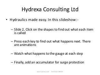 Hydrexa Consulting Ltd
• Hydraulics made easy. In this slideshow:-
– Slide 2, Click on the shapes to find out what each item
is called
– Press each key to find out what happens next. There
are animations
– Watch what happens to the gauge at each step
– Finally, add an accumulator for surge protection
www.hydrexa.com Tel 01522 589067
 