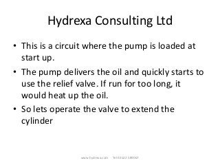 Hydrexa Consulting Ltd
• This is a circuit where the pump is loaded at
start up.
• The pump delivers the oil and quickly starts to
use the relief valve. If run for too long, it
would heat up the oil.
• So lets operate the valve to extend the
cylinder
www.hydrexa.com Tel 01522 589067
 