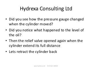 Hydrexa Consulting Ltd
• Did you see how the pressure gauge changed
when the cylinder moved?
• Did you notice what happened to the level of
the oil?
• Then the relief valve opened again when the
cylinder extend its full distance
• Lets retract the cylinder back
www.hydrexa.com Tel 01522 589067
 