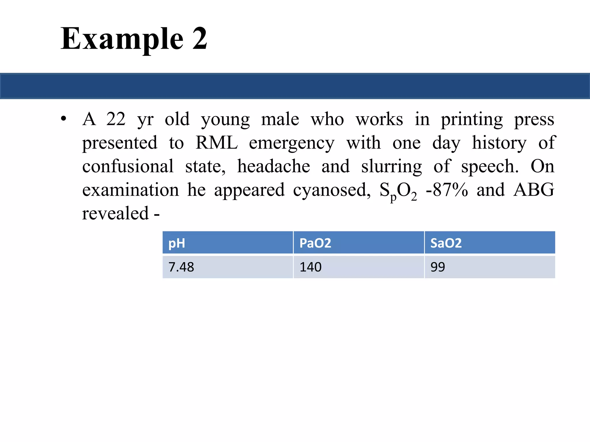Example 2 
• A 22 yr old young male who works in printing press 
presented to RML emergency with one day history of 
confusional state, headache and slurring of speech. On 
examination he appeared cyanosed, SpO2 -87% and ABG 
revealed - 
pH PaO2 SaO2 
7.48 140 99 
 