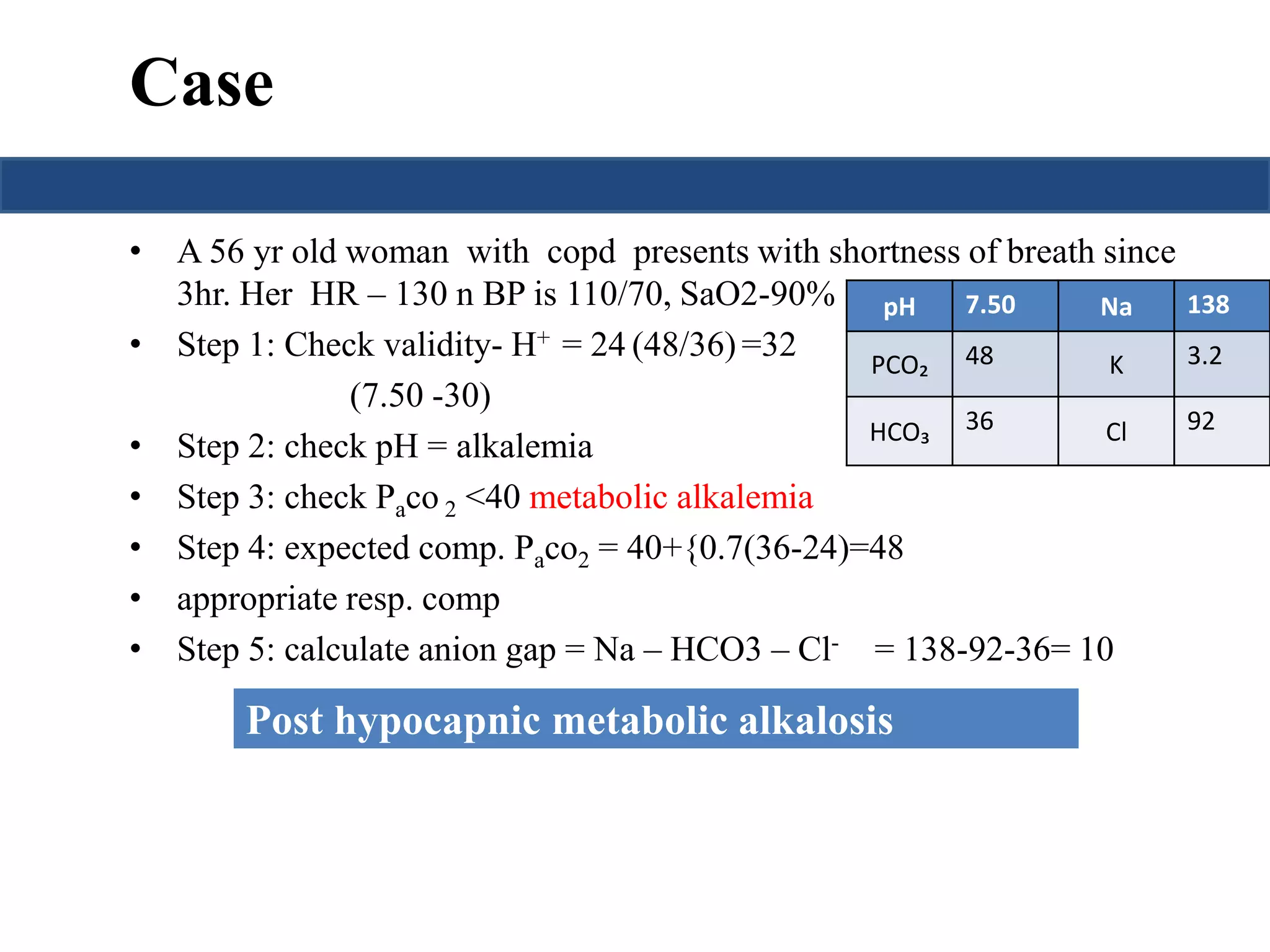 Case 
• A 56 yr old woman with copd presents with shortness of breath since 
3hr. Her HR – 130 n BP is 110/70, SaO2-90% 
• Step 1: Check validity- H+ = 24 (48/36) =32 
(7.50 -30) 
pH 7.50 Na 138 
PCO₂ 48 K 3.2 
HCO₃ 36 Cl 92 
• Step 2: check pH = alkalemia 
• Step 3: check Paco 2 <40 metabolic alkalemia 
• Step 4: expected comp. Paco2 = 40+{0.7(36-24)=48 
• appropriate resp. comp 
• Step 5: calculate anion gap = Na – HCO3 – Cl- = 138-92-36= 10 
Post hypocapnic metabolic alkalosis 
