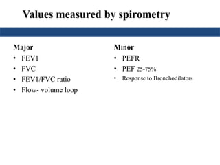 Values measured by spirometry 
Major 
• FEV1 
• FVC 
• FEV1/FVC ratio 
• Flow- volume loop 
Minor 
• PEFR 
• PEF 25-75% 
• Response to Bronchodilators 
 