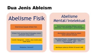 Understanding Ableism_PerDIK.pptx