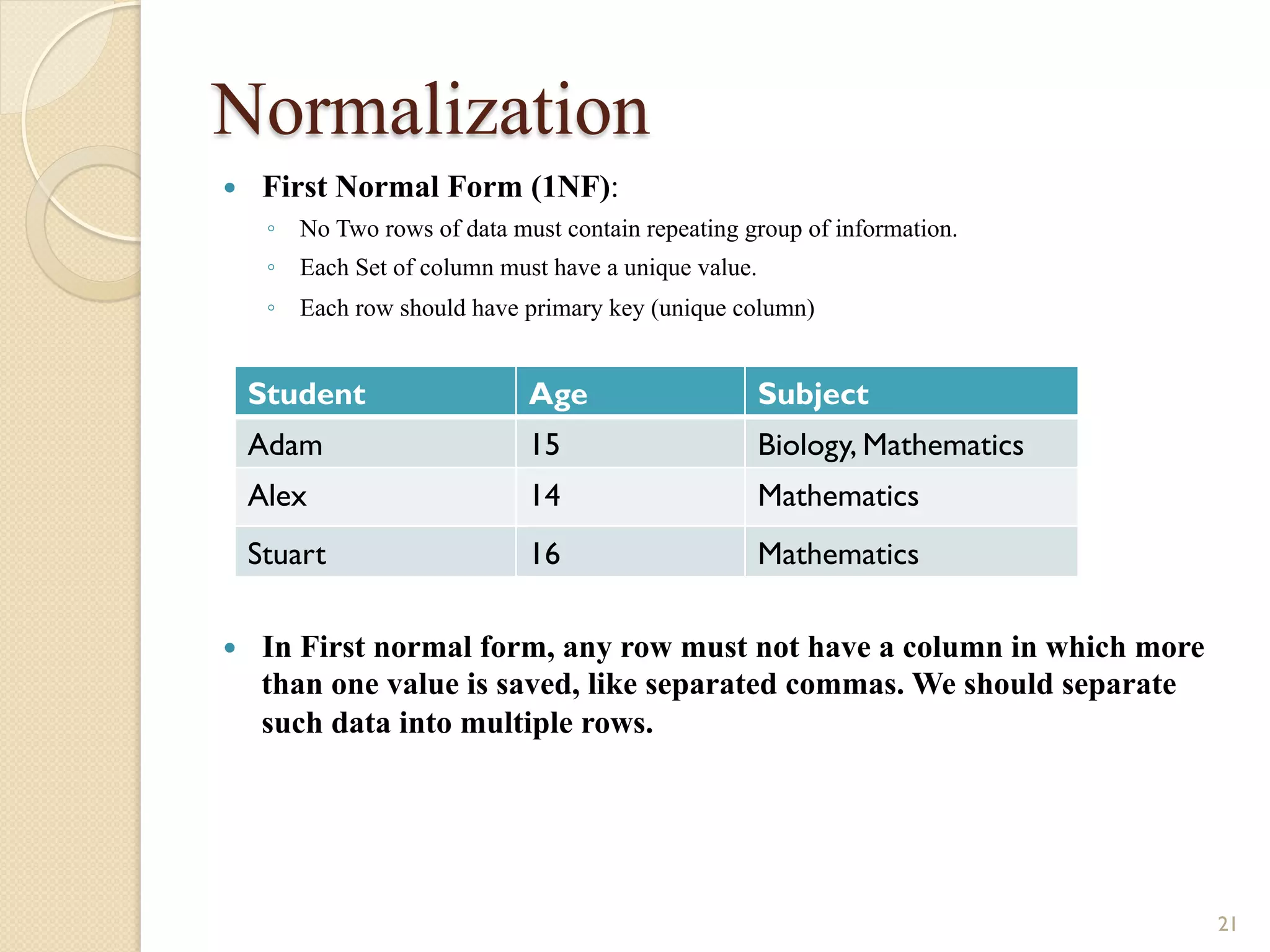Normalization — First Normal Form (1NF): ◦ No Two rows of data must contain repeating group of information. ◦ Each Set of column must have a unique value. ◦ Each row should have primary key (unique column) Student Age Subject Adam 15 Biology, Mathematics Alex 14 Mathematics Stuart 16 Mathematics — In First normal form, any row must not have a column in which more than one value is saved, like separated commas. We should separate such data into multiple rows. 21 