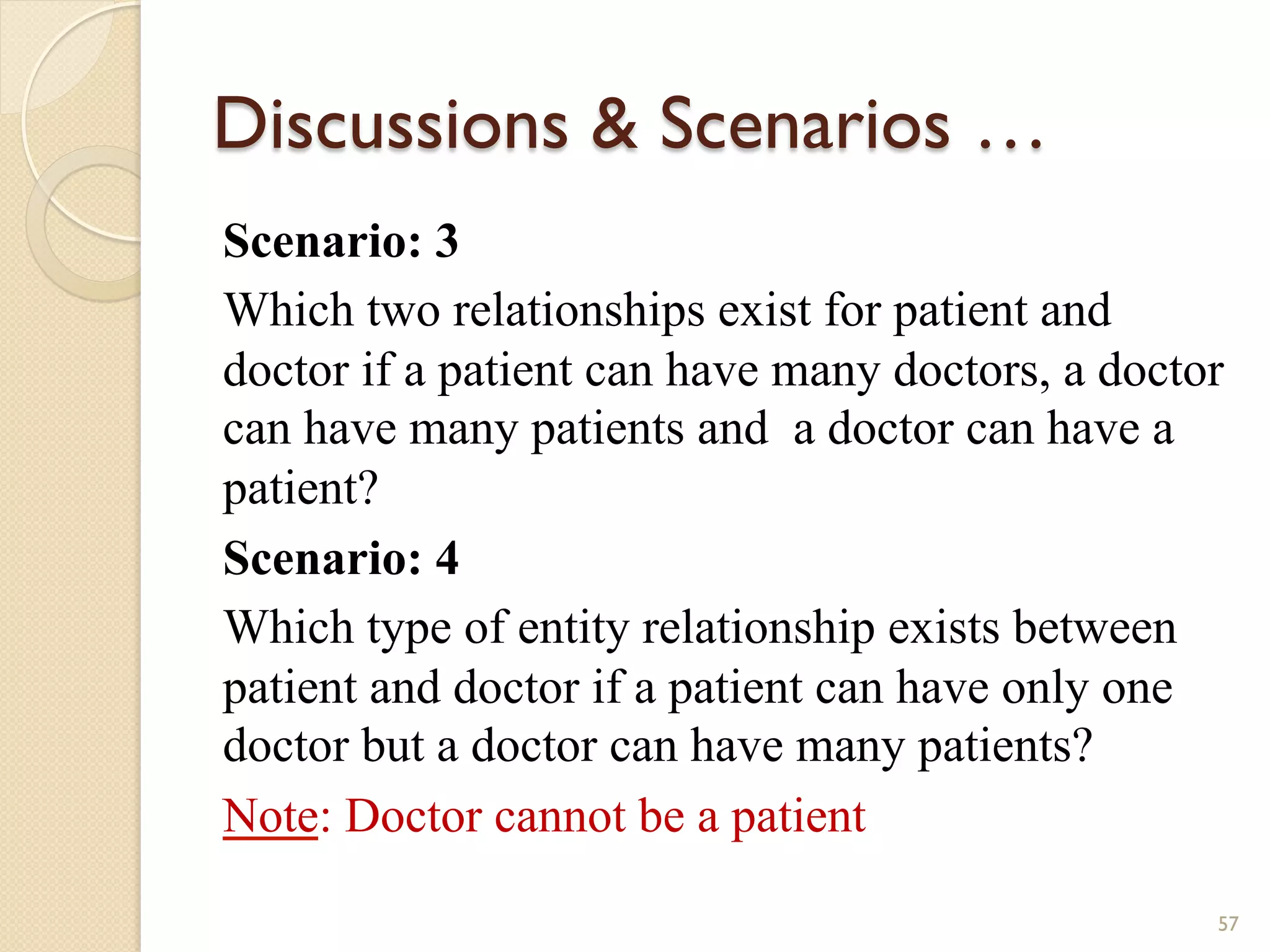 Discussions Scenarios … Scenario: 3 Which two relationships exist for patient and doctor if a patient can have many doctors, a doctor can have many patients and a doctor can have a patient? Scenario: 4 Which type of entity relationship exists between patient and doctor if a patient can have only one doctor but a doctor can have many patients? Note: Doctor cannot be a patient 57 