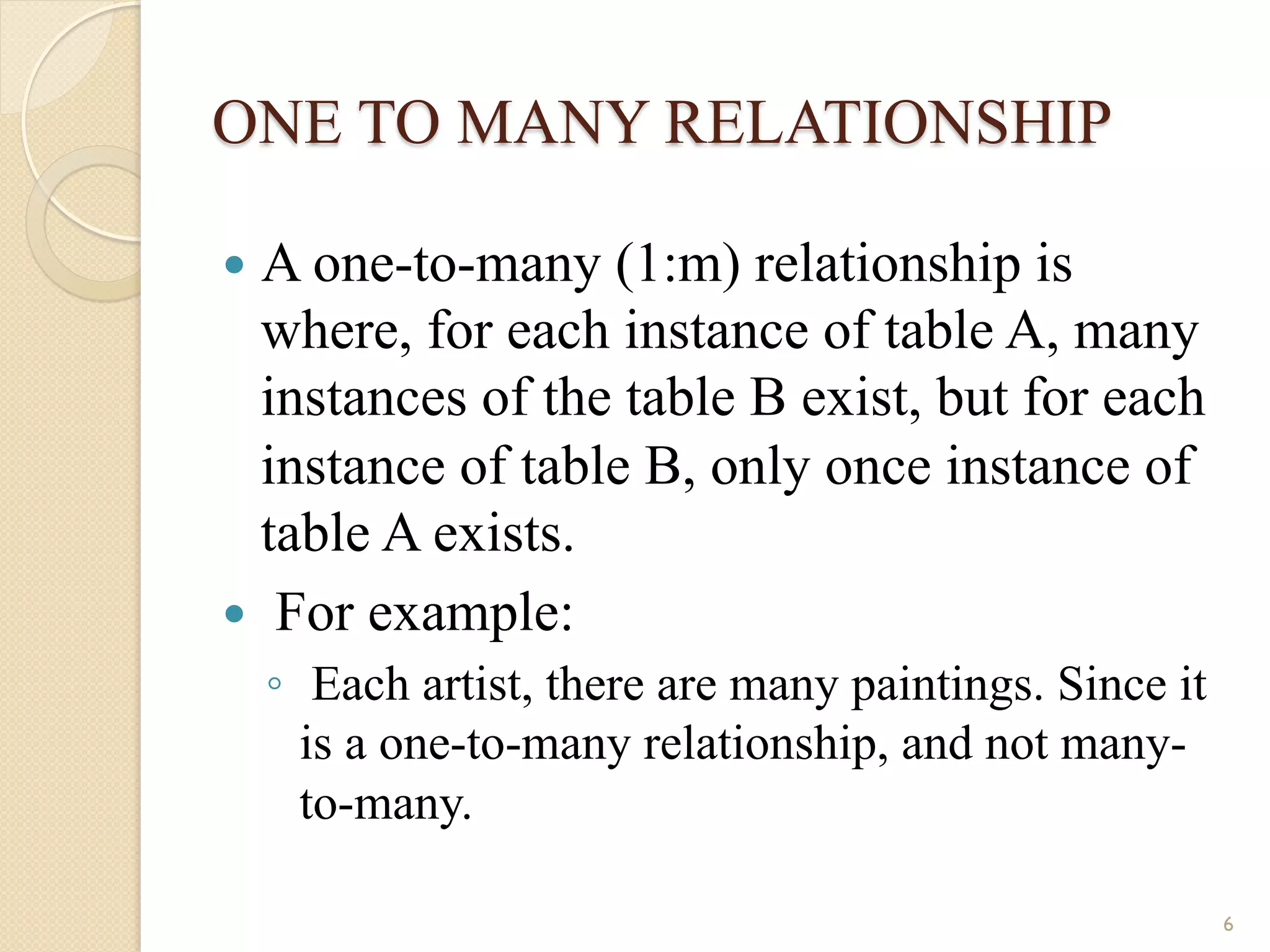 ONE TO MANY RELATIONSHIP — A one-to-many (1:m) relationship is where, for each instance of table A, many instances of the table B exist, but for each instance of table B, only once instance of table A exists. — For example: ◦ Each artist, there are many paintings. Since it is a one-to-many relationship, and not many-to- many. 6 