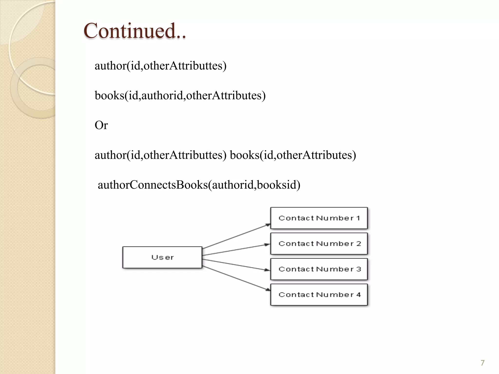 Continued.. author(id,otherAttributtes) books(id,authorid,otherAttributes) Or author(id,otherAttributtes) books(id,otherAttributes) authorConnectsBooks(authorid,booksid) 7 