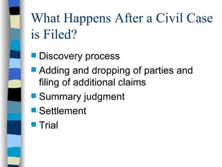 What Happens After a Civil Case is Filed? Discovery process Adding and dropping of parties and filing of additional claims Summary judgment Settlement Trial 