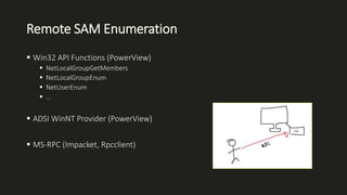 Understanding Active Directory Enumeration | PPTX
