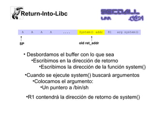 Understanding Advanced Buffer Overflow | PPT