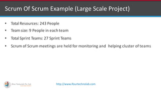 http://www.ifourtechnolab.com
Scrum Of Scrum Example (Large Scale Project)
• Total Resources: 243 People
• Team size: 9 People in each team
• Total Sprint Teams: 27 Sprint Teams
• Scrum of Scrum meetings are held for monitoring and helping cluster of teams
 