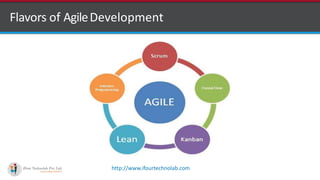 http://www.ifourtechnolab.com
Flavors of AgileDevelopment
 