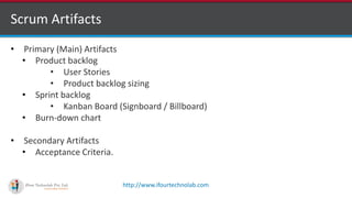 http://www.ifourtechnolab.com
Scrum Artifacts
• Primary (Main) Artifacts
• Product backlog
• User Stories
• Product backlog sizing
• Sprint backlog
• Kanban Board (Signboard / Billboard)
• Burn-down chart
• Secondary Artifacts
• Acceptance Criteria.
 