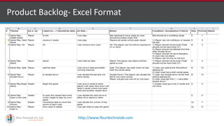 http://www.ifourtechnolab.com
Product Backlog- Excel Format
 