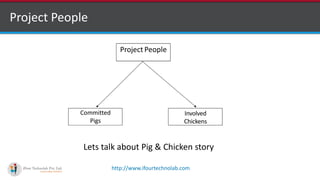 http://www.ifourtechnolab.com
Project People
Project People
Committed
Pigs
Lets talk about Pig & Chicken story
Involved
Chickens
 