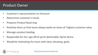 http://www.ifourtechnolab.com
Product Owner
• Customer’s representative to theteam
• Determines customer’s needs
• Prepares Product Road map
• Prioritize items so that team always works on items of highest customer value
• Manages product backlog
• Responsible for the sign-off of sprint deliverable–Sprint demo
• Should be motivating the team with clear, elevating goals.
 