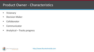 http://www.ifourtechnolab.com
Product Owner - Characteristics
• Visionary
• Decision Maker
• Collaborator
• Communicator
• Analytical – Tracks progress
 